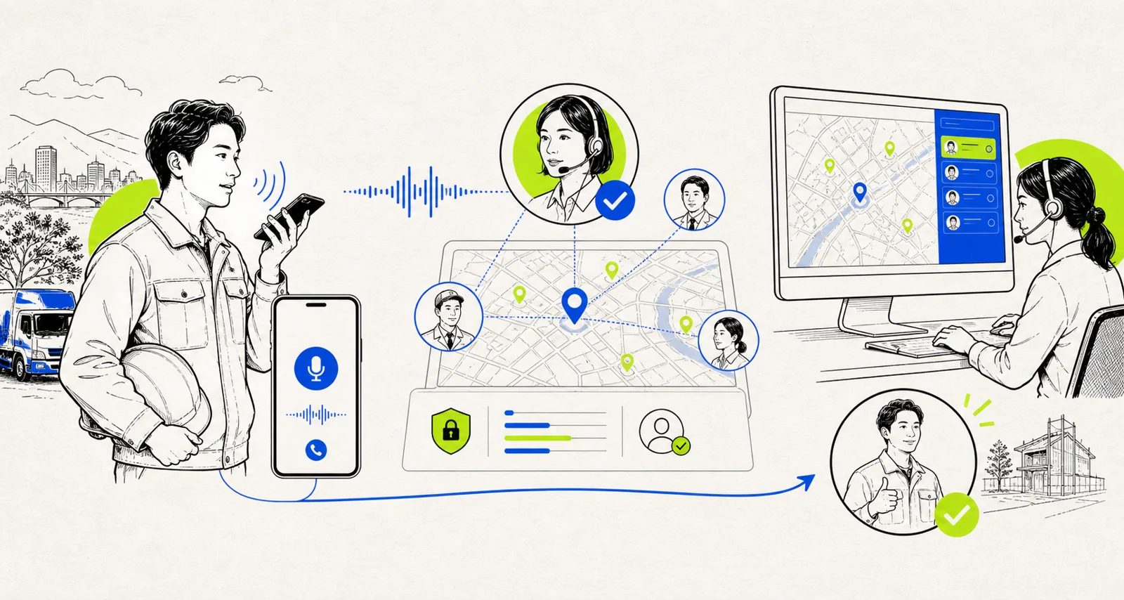 Voice To Action App、管理システム、Chromeサイドバーを組み合わせた製品サービス